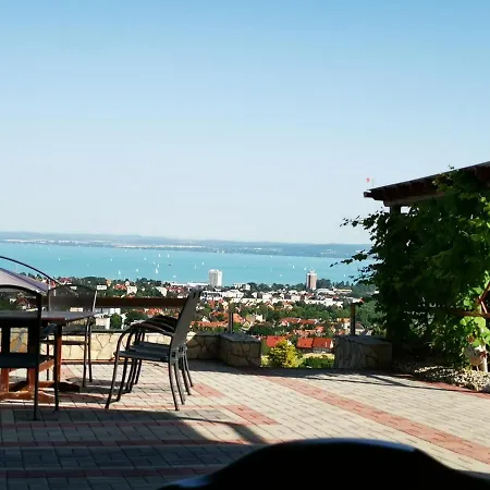 Panorama Balatonfured